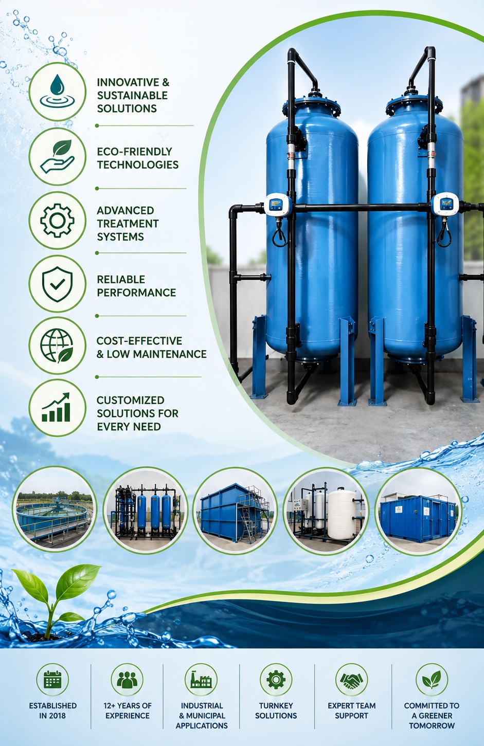 Effluent Treatment Plant